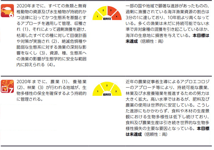 図_第3回_6