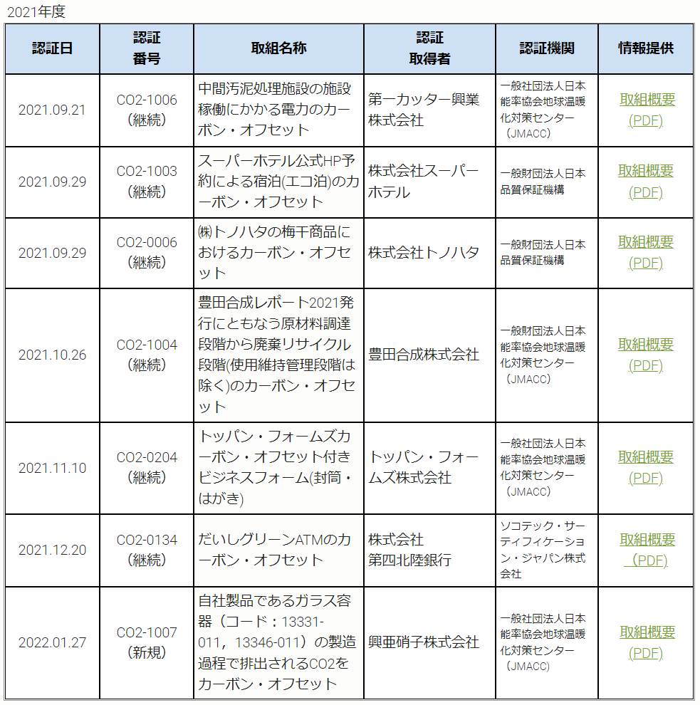 図_第２回_06