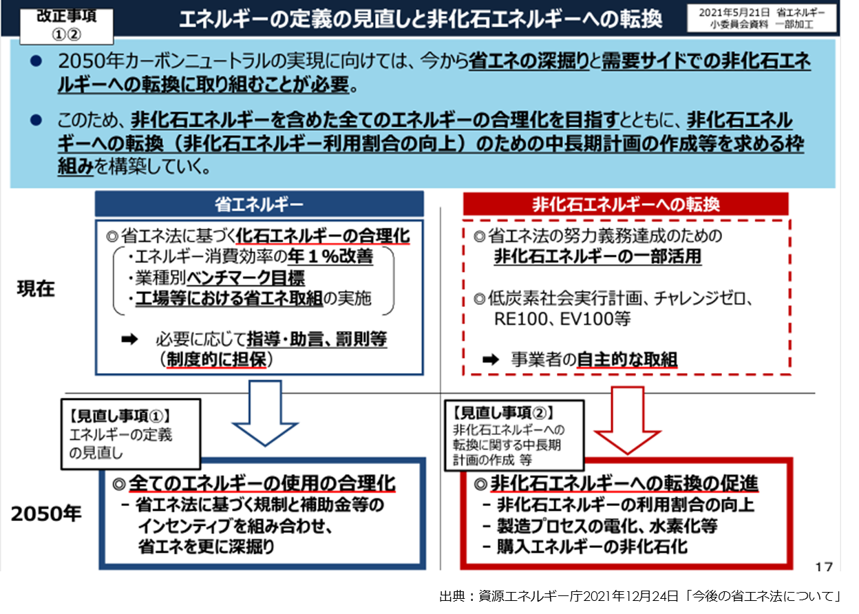 図_第1回_04