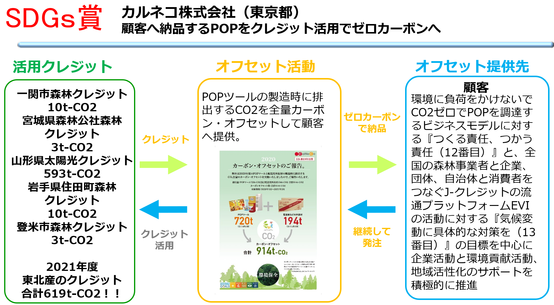 図_第4回_01