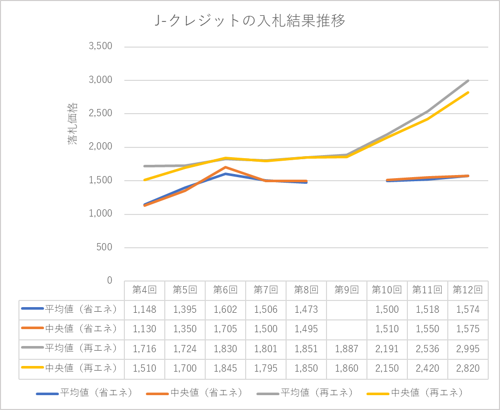 図_第5回_01