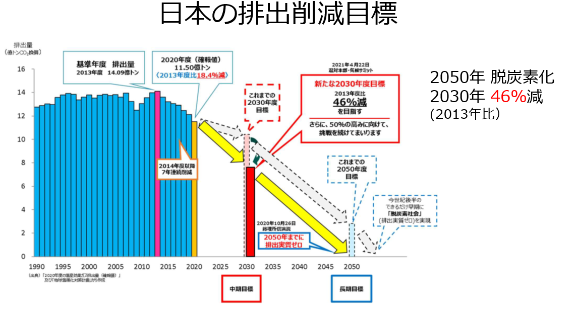 第2回_04