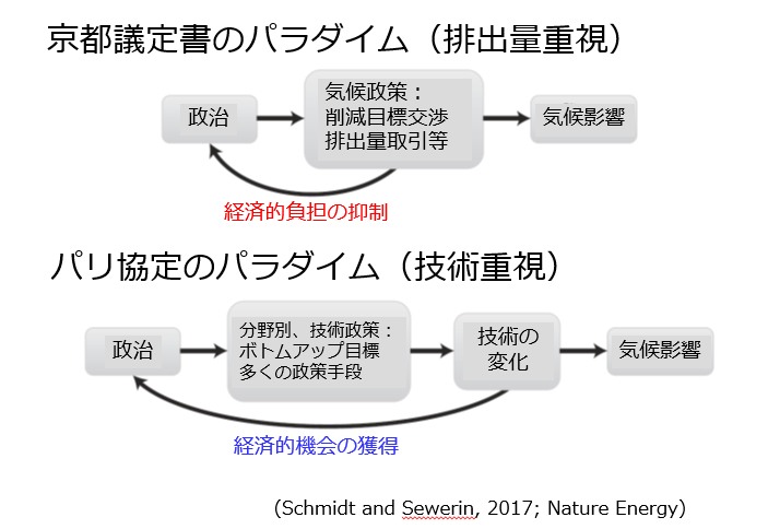 第2回_06