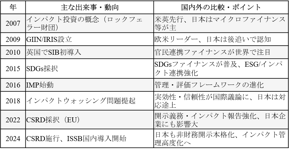 銭谷氏_202508➁