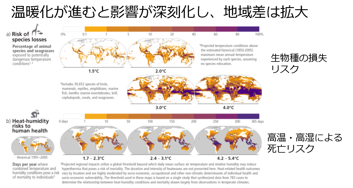 地球温暖化の真実と化石燃料からの卒業（第１回）